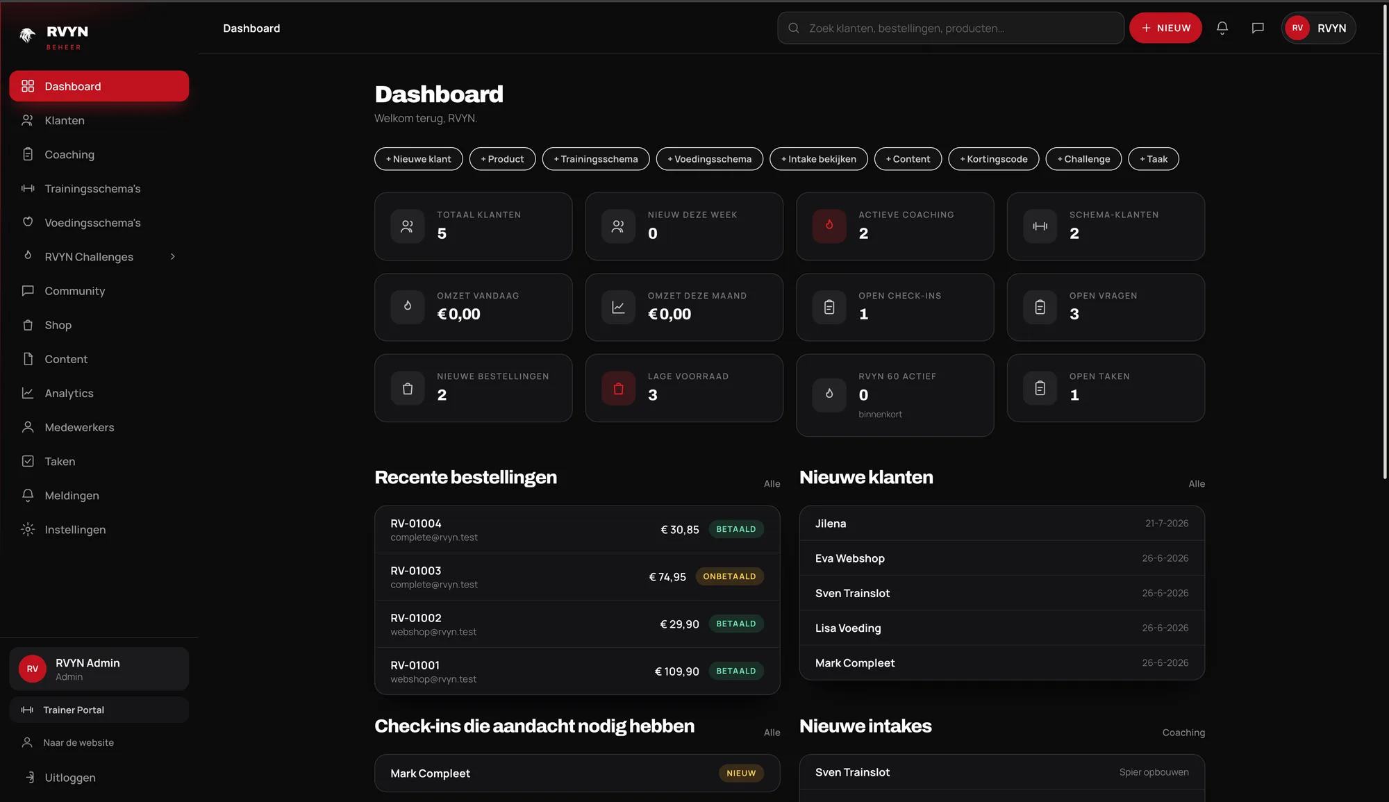 Het beheerdashboard van RVYN met klanten, omzet en bestellingen